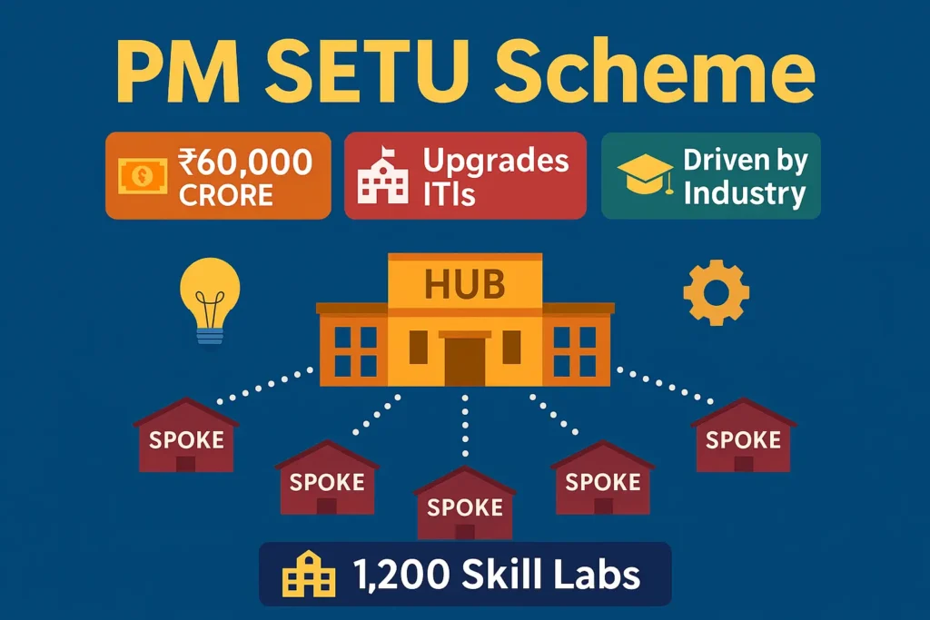 pm setu scheme