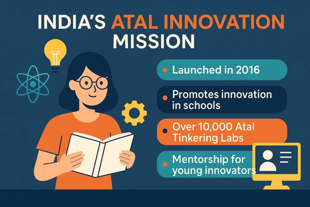 Atal Innovation Mission