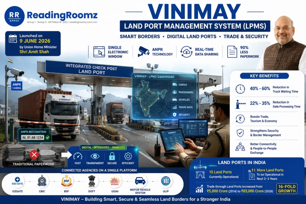 land-port-management-system