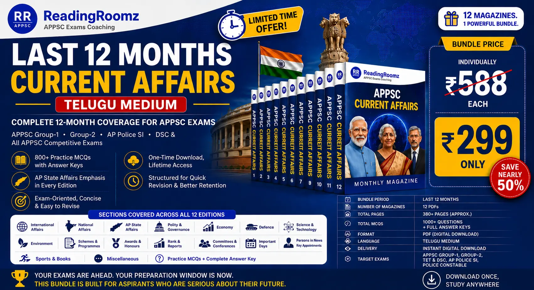 Last 12 Months Current Affairs in Telugu