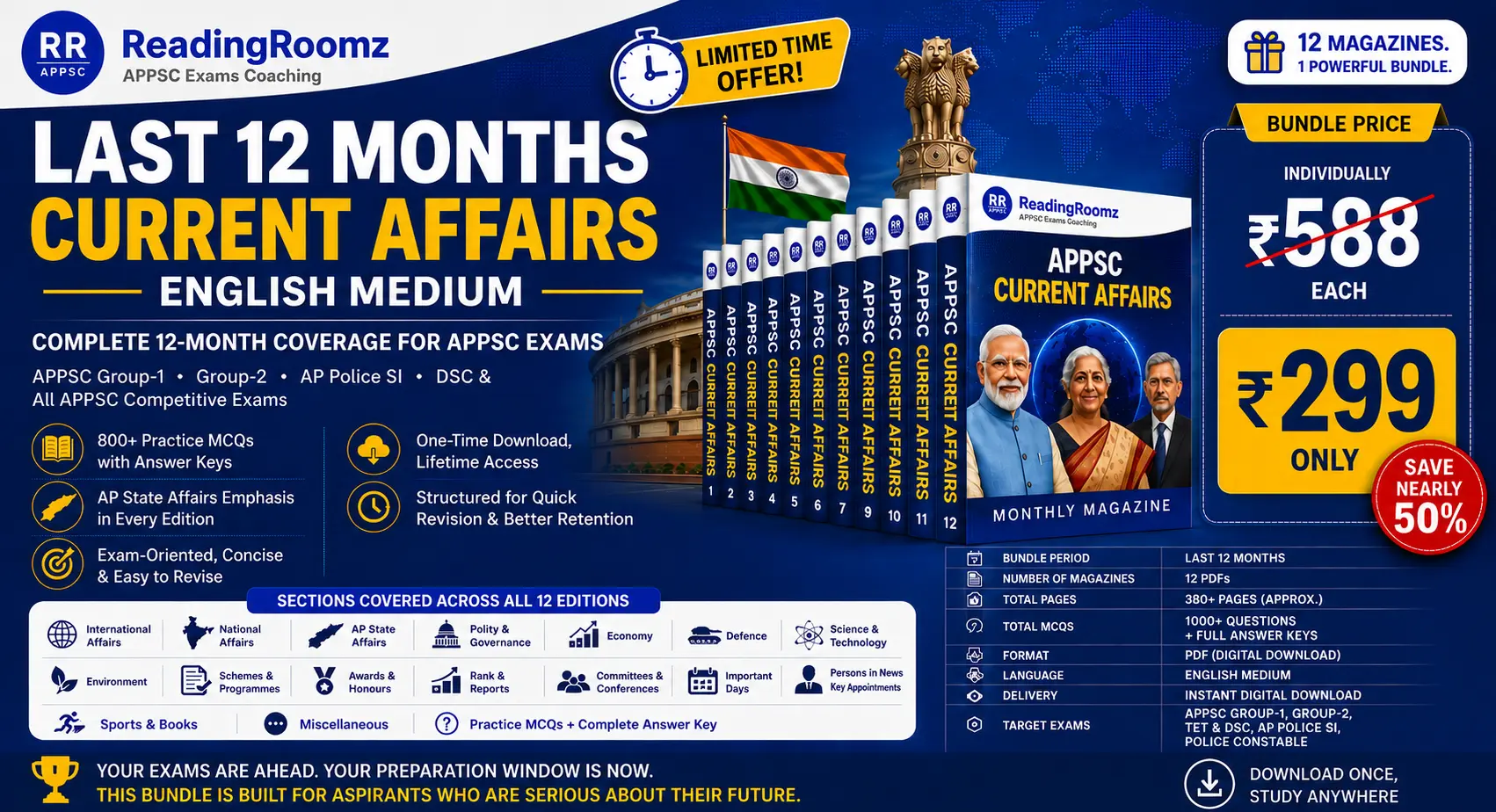 Last 12 Months Current Affairs